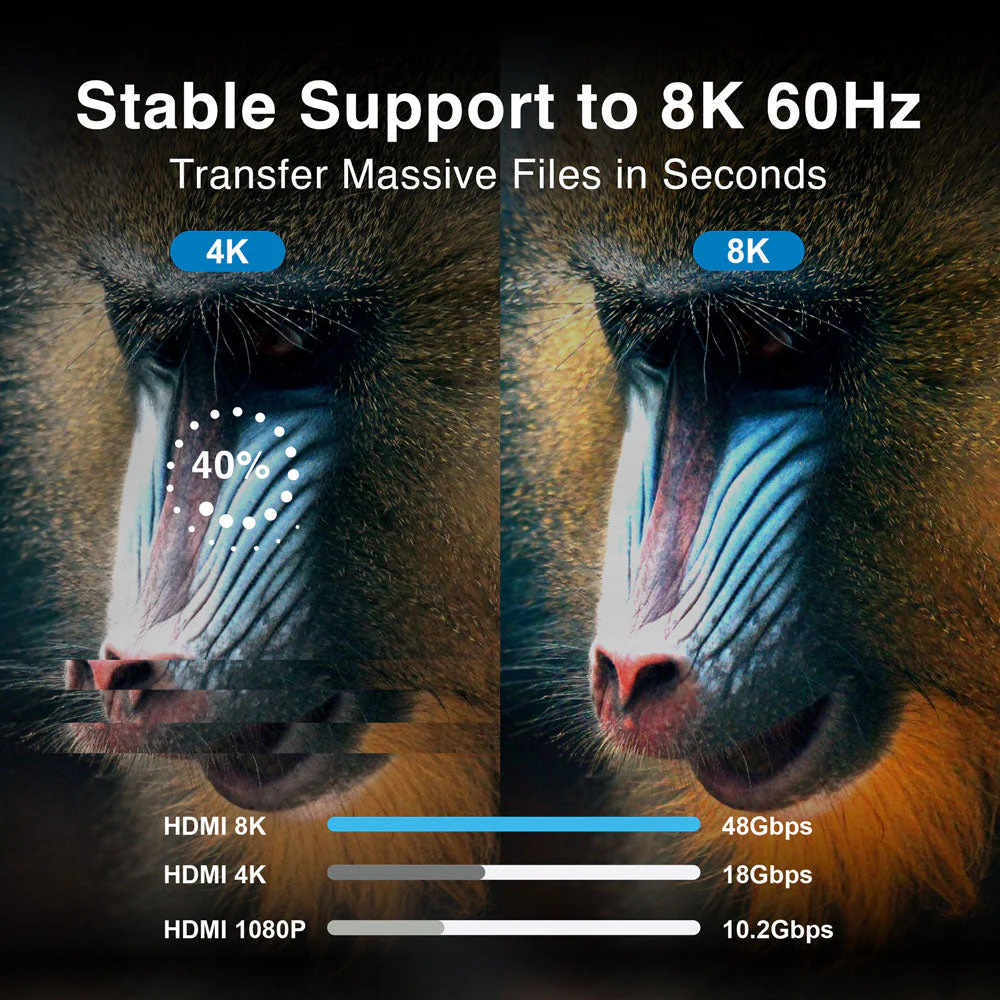 Cable HDMI 8K de ultra alta velocidad x 1,8 metros Argom A00758